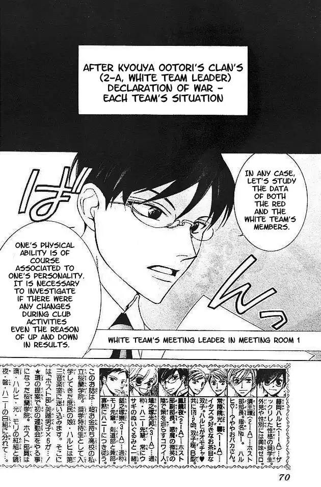 Ouran High School Host Club Chapter 47 2